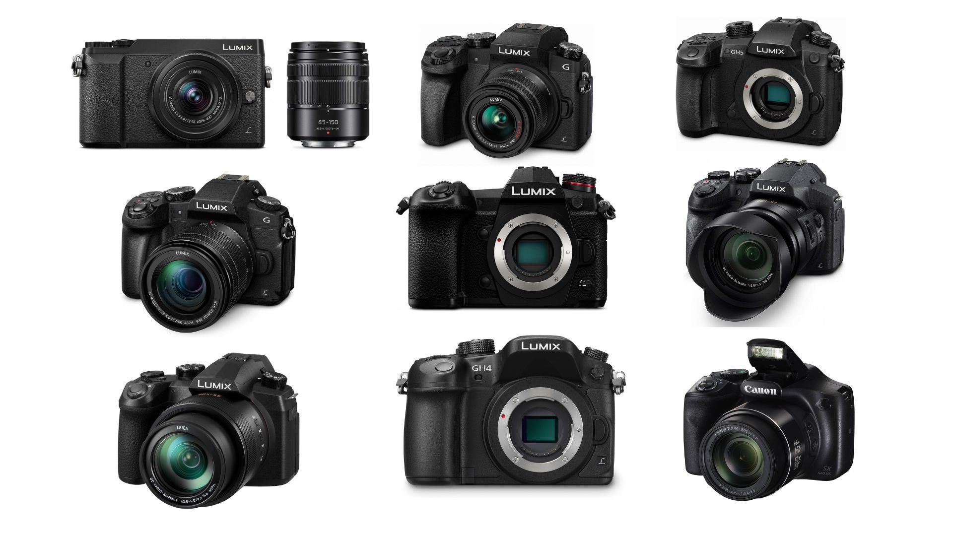 Best Cheapest Cameras For Photography