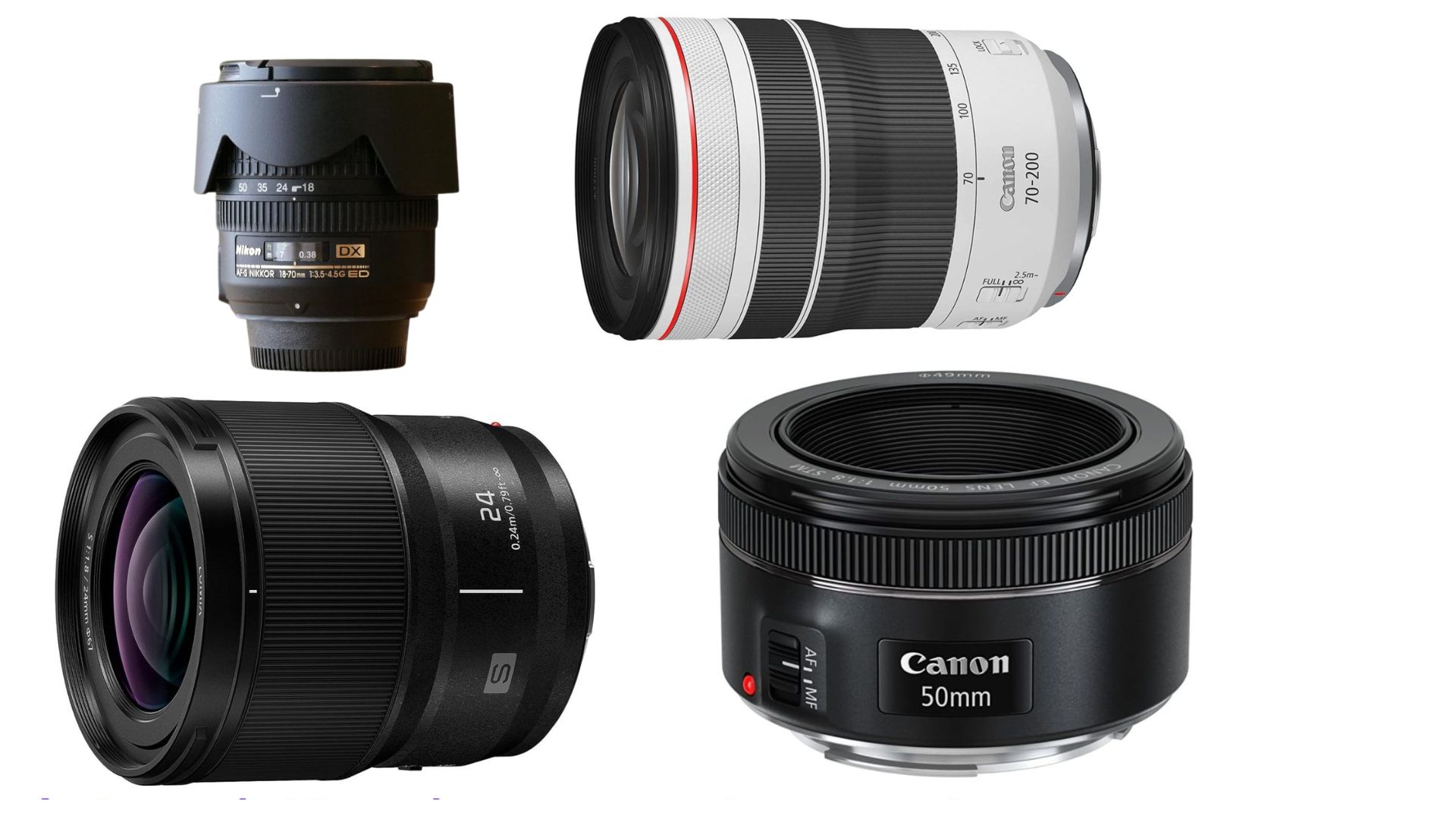What Lenses Should Every Photographer Have