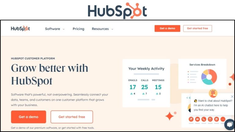 Hubspot Review: Unleashing the Power Within