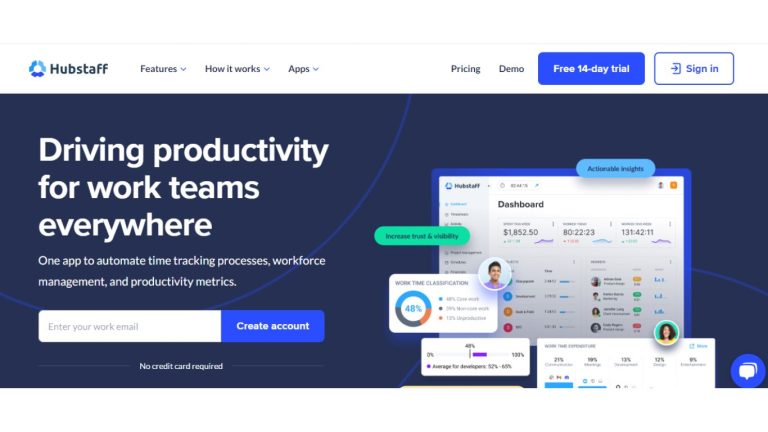 Honest Hubstaff Review: Boost Your Productivity