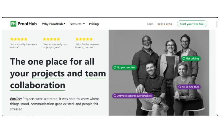 Proofhub Review: Uncovering the Hidden Features & Benefits