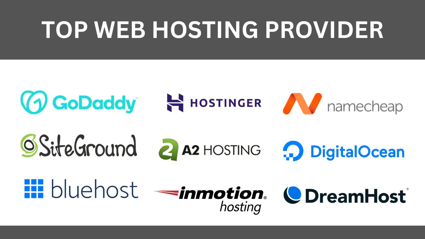 Top web hosting providers